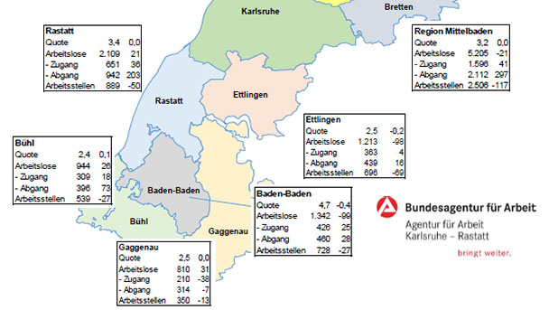 Keine dunklen Wolken am Arbeitsmarkt – Ingo Zenker zur Lage in Baden-Baden, Rastatt, Karlsruhe: „Wir erleben bereits jetzt einen kleinen Frühlingsaufschwung“