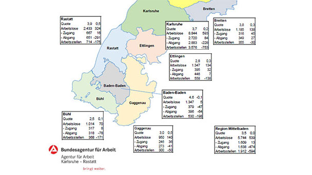 Arbeitsagentur-Chef Zenkner sieht Arbeitsmarkt „wieder positiv“ – Fast 8.000 offene Stellen in Karlsruhe, Rastatt, Baden-Baden