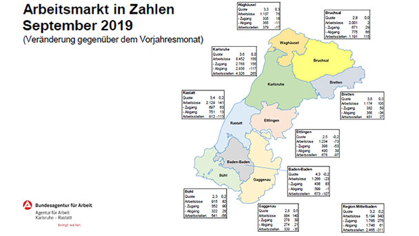 Weiterhin gute Zahlen vom Arbeitsmarkt in Baden-Baden, Karlsruhe und Rastatt – Fachkräftemangel bleibt ein Problem