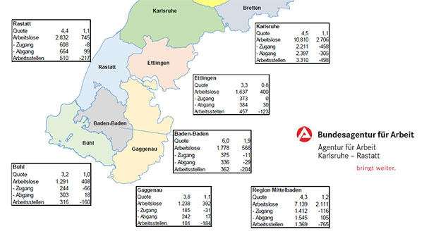Arbeitslosenquote im November auf 4,2 Prozent – Agentur-Chef Zenkner: „Arbeitslosigkeit trotz Lockdown-Light gesunken“