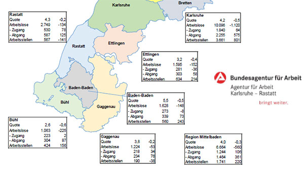Arbeitslosenquote sinkt in Baden-Baden auf 5,5 Prozent – Arbeitsagentur Karlsruhe Rastatt meldet insgesamt unter 4 Prozent 