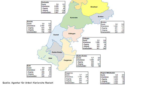 Krisen, dennoch stabiler Arbeitsmarkt – Wermutstropfen Baden-Baden – Mit 5,7 höchste Arbeitslosenquote im Bereich Karlsruhe Rastatt