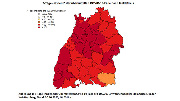 Baden-Baden steigt bei 7-Tage-Inzidenz leicht auf 70,7 – Starker Anstieg im Landkreis Karlsruhe auf 130 – Pforzheim löst Heilbronn mit höchstem Wert ab