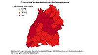 75 Prozent der Intensivbetten im Land belegt – Baden-Baden steigt bei 7-Tage-Inzidenz auf 87 – Landkreise Ortenau, Karlsruhe deutlich über 100 – Stadtkreis Karlsruhe bei 141