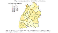 Inzidenz in Mannheim und Heilbronn wieder über 35 – Baden-Baden 25,4 – Landkreise Rastatt und Karlsruhe weiter deutlich besser 