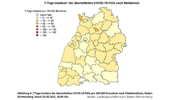 Inzidenz in Mannheim und Heilbronn wieder über 35 – Baden-Baden 25,4 – Landkreise Rastatt und Karlsruhe weiter deutlich besser Inzidenz in Mannheim und Heilbronn wieder über 35 – Baden-Baden 25,4 – Landkreise Rastatt und Karlsruhe weiter deutlich besser