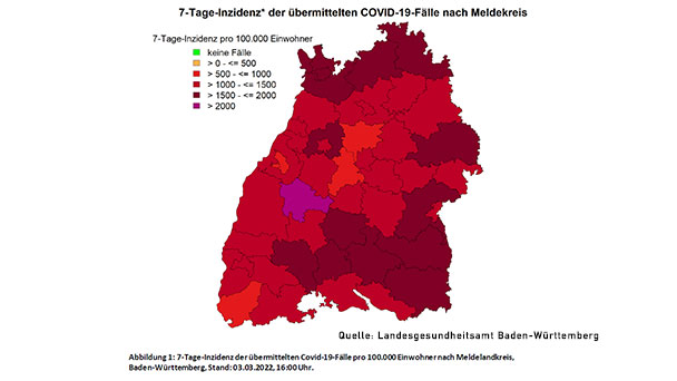Vier neue Corona-Todesfälle in Baden-Baden und Landkreis Rastatt – 248 COVID-Fälle auf Intensivstationen in Baden-Württemberg – 7-Tage-Inzidenzen auf hohem Niveau stabil