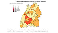 Baden-Baden bleibt roter Fleck mit 54,4 – Landkreise Rastatt und Karlsruhe unter 50 – Baden-Württemberg nun unter 35