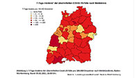 Landkreis Rastatt jetzt besser als Baden-Baden – 7-Tage-Inzidenzen 38,0 und 38,1 – Stadt Karlsruhe sinkt auf 44,5