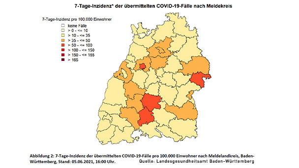 Achterbahn-Inzidenz in Baden-Baden – Nun unter 35 – Stadt Karlsruhe 17,3 – Heidelberg 9,3