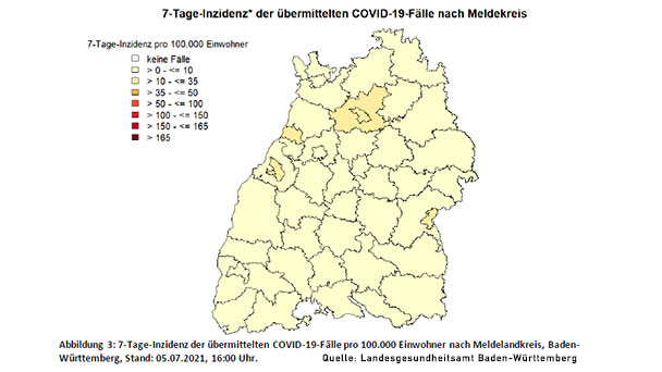 Baden-Baden bleibt hartnäckig bei 19,9 – Landkreis Rastatt 9,5 – 720 Delta-Fälle landesweit