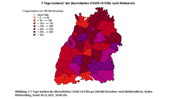 Ein neuer Corona-Todesfall im Landkreis Rastatt – 7-Tage-Inzidenz wieder mit hohen Werten – Baden-Baden 202,0 – Landkreis Rastatt 269,3 Ein neuer Corona-Todesfall im Landkreis Rastatt – 7-Tage-Inzidenz wieder mit hohen Werten – Baden-Baden 202,0 – Landkreis Rastatt 269,3