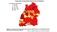 Baden-Baden wieder verbessert – Jetzt 7-Tage-Inzidenz 34,4 – Landkreis Rastatt 43,6 – Tiefstwert mit 25,8 im Landkreis Emmendingen