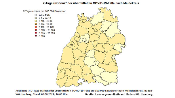 Inzidenz in Baden-Baden verbessert sich auf 19,9 – Landkreis Rastatt und Baden-Württemberg bleiben fast unverändert
