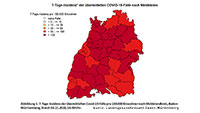 Baden-Baden hält sich bei 67,0 – 7-Tage-Inzidenz für Landkreis Rastatt sinkt auf 84,2 – Pforzheim nun mit höchsten Landeswert von 234,7
