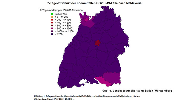 Hospitalisierungsinzidenz steigt auf 7,2 – Zahl der COVID-Fälle auf Intensivstationen sinkt – Wenig Bewegung bei 7-Tage-Inzidenz