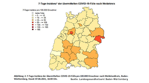 Baden-Baden bleibt bei 19,9 – Weitere Öffnungsschritte ab heute – Landkreis Rastatt 32,4