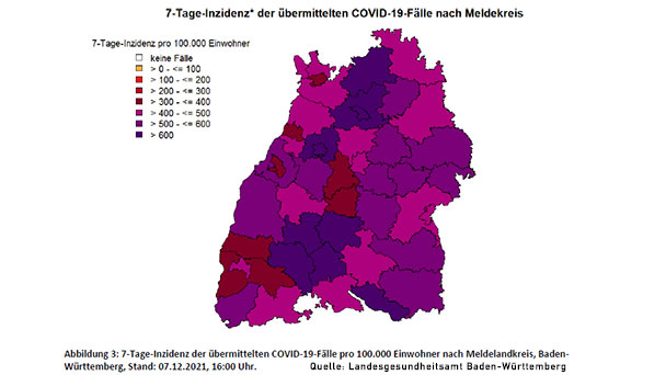 Fälle auf Intensivstationen steigen weiter – Fünf neue Todesfälle im Landkreis Rastatt – 7-Tage-Inzidenz für Baden-Baden 364,3 – Landkreis Rastatt 540,7 