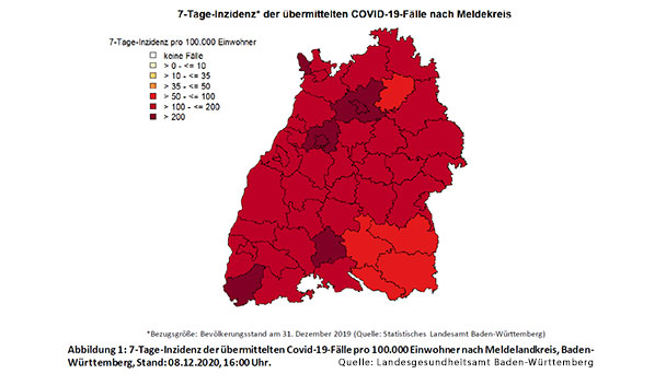 7-Tage-Inzidenz Baden-Baden 126,8 – Landkreis Rastatt 128,8 – Landkreis Karlsruhe 140,8 – Sieben Stadt- und Landkreis in Baden-Württemberg über Hotspotwert 200