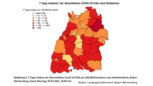 Baden-Baden bleibt unter 7-Tage-Inzidenz 50 – Landkreis Rastatt steigt bedenklich – Auch Stadt- und Landkreis Karlsruhe steigen