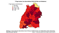 7-Tage-Inzidenz in Baden-Baden bewegt sich nicht – Landkreis Rastatt legt wieder leicht zu – Stadtkreis Karlsruhe 102,2