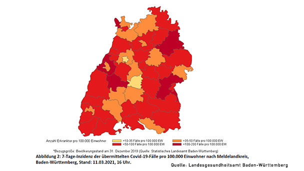 Landkreis Rastatt steigt auf 7-Tage-Inzidenz 113,2 – Baden-Baden 39,9 – Stadt- und Landkreis Karlsruhe steigen weiter