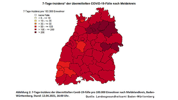 7-Tage-Inzidenz in Baden-Baden steigt leicht auf 134,1 – Landkreis Rastatt 172,0 – Besondere Maßnahmen in Gaggenau ab morgen