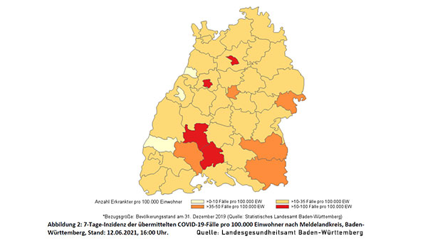 Landesgesundheitsamt meldet für Baden-Baden niedrigsten Wert in Baden-Württemberg – Stadt Karlsruhe mit 7,7 auf zweitem Platz – Landkreis Rastatt 28,1