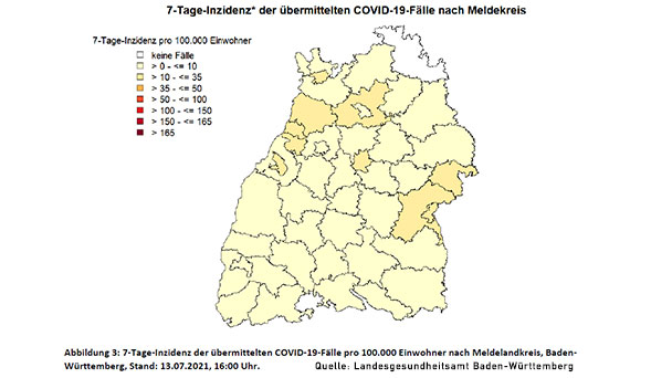 Inzidenz im Landkreis Rastatt steigt deutlich auf 9,5 – Baden-Baden kann sich nicht verbessern – Auch Stadt Karlsruhe steigt weiter