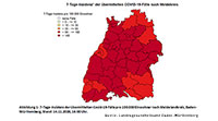 Baden-Baden steigt wieder auf 81,5 bei 7-Tage-Inzidenz – Landkreis Rastatt sinkt deutlich auf 88,6 – Ortenau steigt weiter 168,9
