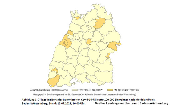 Auch Landkreis Rastatt droht Stufe 2 – Baden-Baden 10,9 – Anteil Delta-Variante steigt auf 55 Prozent