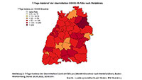 Starker Anstieg auf 94,2 in Baden-Baden – 7-Tage-Inzidenz 142,6 für Landkreis Rastatt – Auch Stadt Karlsruhe über 100