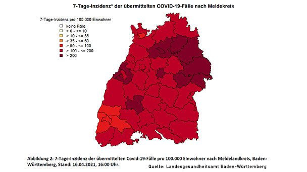 7-Tage-Inzidenz in Baden-Baden steigt deutlich auf 130,5 – Landkreis Rastatt weiter über 200 – Schulen und Kitas im Landkreis geschlossen, in Baden-Baden geöffnet