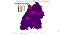 Baden-Baden mit 932,4 weiter höchste 7-Tage-Inzidenz im Land – Hospitalisierungsinzidenz steigt wieder deutlich – Ein neuer Todesfall im Landkreis Rastatt