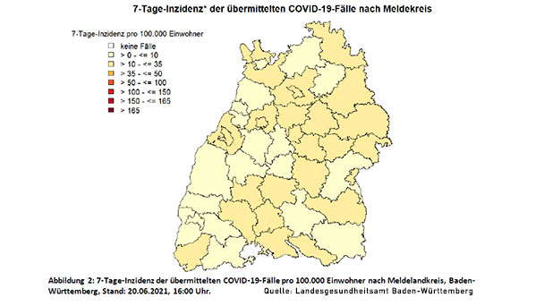 Baden-Baden bleibt bei 23,6 – Auch Landkreis Rastatt mit 21,6 unverändert – Keine Zunahme bei Delta-Variante