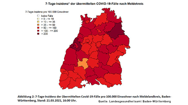 7-Tage-Inzidenz heute Abend – Baden-Baden 126,8 – Landkreis Rastatt 207,0 – Nur noch ein Landkreis unter Inzidenz-Wert 50