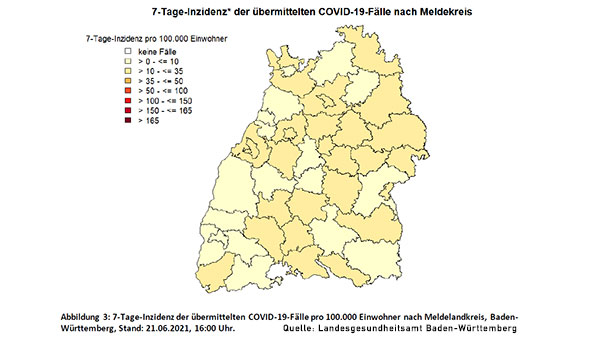 7-Tage-Inzidenz in Baden-Baden verbessert sich leicht auf 21,7 – Landkreis Rastatt steigt auf 22,5 – Stadt Karlsruhe 3,5