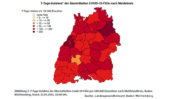 Baden-Baden 7-Tage-Inzidenz 125,0 – Landkreis Rastatt 205,3 – Neuer Höchstwert 333,9 in Schwäbisch Hall