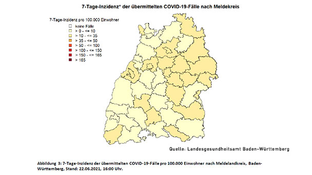 Inzidenzen immer niedriger – Baden-Baden 16,3 – Landkreis Rastatt 16,0 – Stadt Karlsruhe 2,2 Inzidenzen immer niedriger – Baden-Baden 16,3 – Landkreis Rastatt 16,0 – Stadt Karlsruhe 2,2