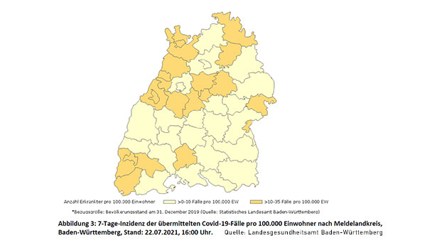 Tendenz zeigt nach oben – Inzidenz in Baden-Baden legt zu auf 19,9 – Stadtkreise im Land steigen – Ausnahme Karlsruhe Tendenz zeigt nach oben – Inzidenz in Baden-Baden legt zu auf 19,9 – Stadtkreise im Land steigen – Ausnahme Karlsruhe