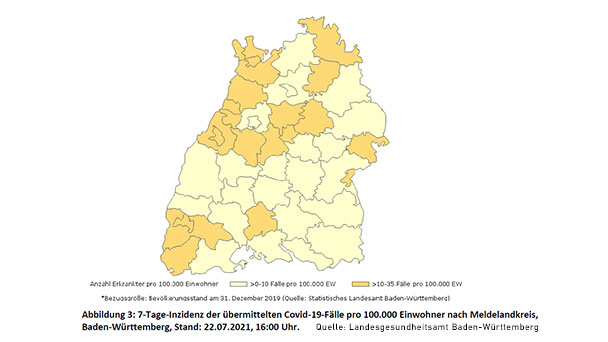 Tendenz zeigt nach oben – Inzidenz in Baden-Baden legt zu auf 19,9 – Stadtkreise im Land steigen – Ausnahme Karlsruhe