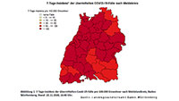 Starker Anstieg an Neuinfektionen in Baden-Baden – 7-Tage-Inzidenz nun bei 159,5 – Landkreis Rastatt bei 147,8 – Freiburg sinkt auf 76,6