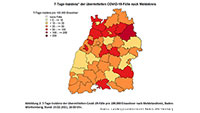 Starker Anstieg in Baden-Baden – 7-Tage-Inzidenz wieder über 50 – Landkreis Rastatt 48,4 – Baden-Württemberg 45,5