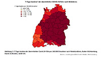 7-Tage-Inzidenz in Baden-Baden bleibt bei 184,8 – Landkreis Rastatt 200,1 – Alle Nachbarkreise mit besseren Werten 