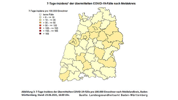 Baden-Baden tut sich schwer – Wieder leichter Anstieg der Inzidenz auf 18,1 – Landkreis Rastatt 10,8 – Stadtkreis Karlsruhe 2,2 Baden-Baden tut sich schwer – Wieder leichter Anstieg der Inzidenz auf 18,1 – Landkreis Rastatt 10,8 – Stadtkreis Karlsruhe 2,2