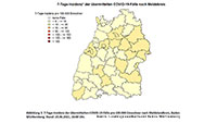 Baden-Baden tut sich schwer – Wieder leichter Anstieg der Inzidenz auf 18,1 – Landkreis Rastatt 10,8 – Stadtkreis Karlsruhe 2,2