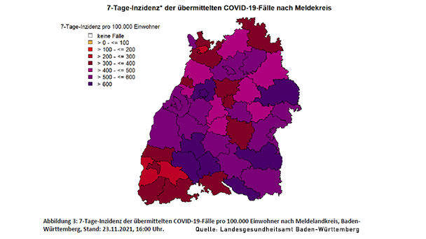 Wieder neue Höchstwerte – Baden-Baden 506,8 – Landkreis Rastatt 529,1 – Ausgangssperre für Ungeimpfte droht ab Donnerstag 