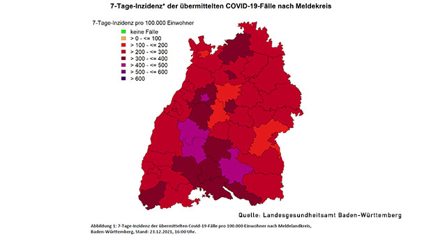 Omikron-Fälle steigen weiter deutlich – 7-Tage-Inzidenz sinkt aber weiter
