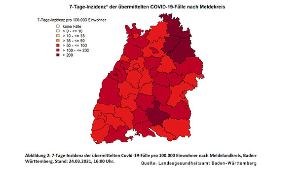 Ab heute auch Maskenpflicht in Kitas – 7-Tage-Inzidenz in Baden-Baden steigt auf 128,7 – Landkreis Rastatt 188,4