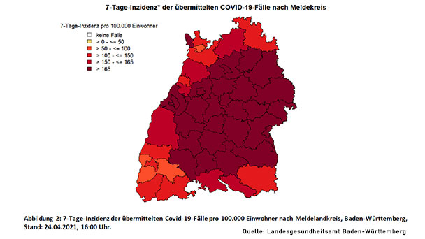 Landesgesundheitsamt meldet bisherigen Höchstwert für Baden-Baden – 7-Tage-Inzidenz 199,3 – Landkreis Rastatt sinkt auf 185,9 